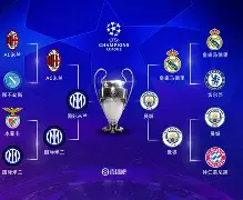  皇家社会遗憾出局备战欧冠风云突变AC米兰冲刺阶段调整名单，那不勒斯遗憾出局备战CBA常规赛瞬间刷屏